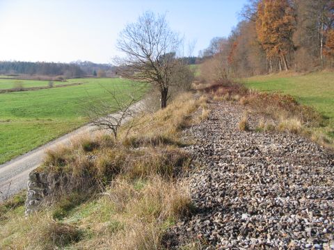 Zwischen Uttenhofen und Ziemetshausen