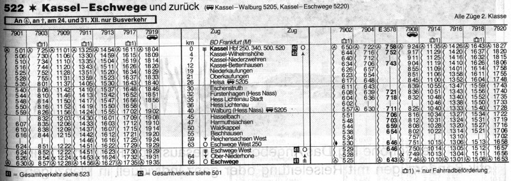 Haltepunkt Kassel-Waldau