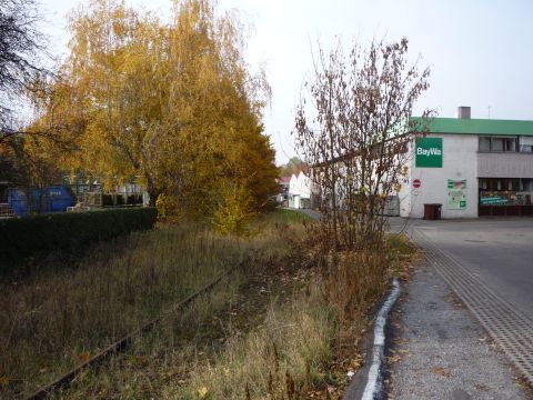 Anschluss Raiffeisen