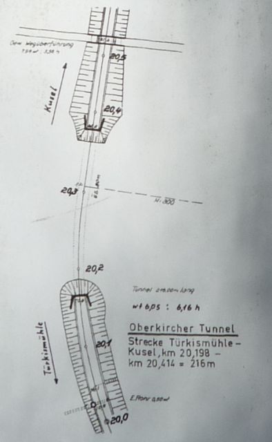 Im Oberkirchener Tunnel