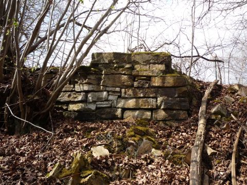 Verladeeinrichtung am Kalkwerk