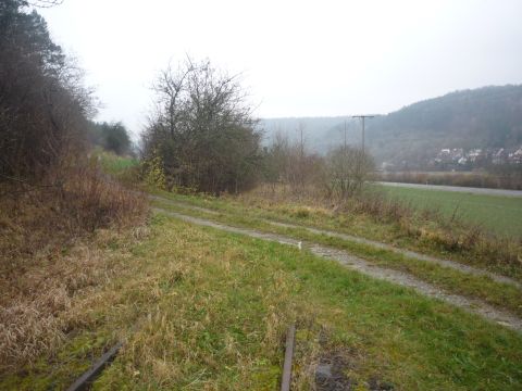 Bahn�bergang �ber einen Feldweg