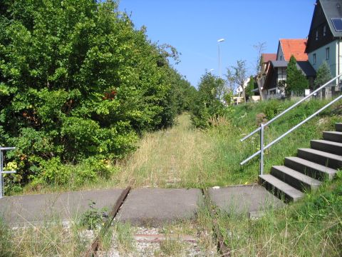 Bahn�bergang �ber einen Fu�weg von der Goethestra�e zur Fr�hlingsstra�e
